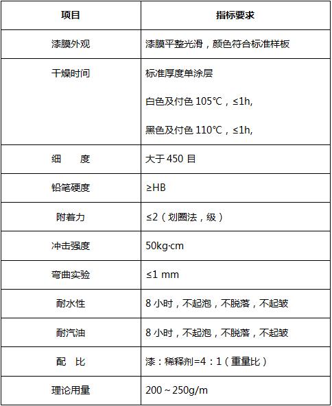 360反饋意見(jiàn)截圖162402096685116.jpg